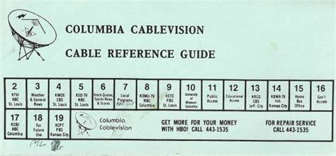 old cable lineups